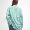Nicola Striped Relaxed Long-Sleeved Shirt Nicola Striped Relaxed Long-Sleeved Shirt