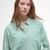 Nicola Striped Relaxed Long-Sleeved Shirt Nicola Striped Relaxed Long-Sleeved Shirt